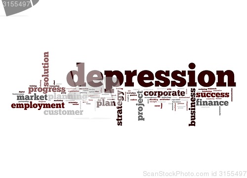 Image of Depression word cloud