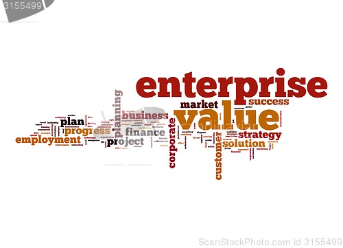 Image of Enterprise value word cloud