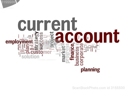 Image of Current account word cloud