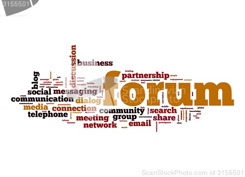 Image of Forum word cloud