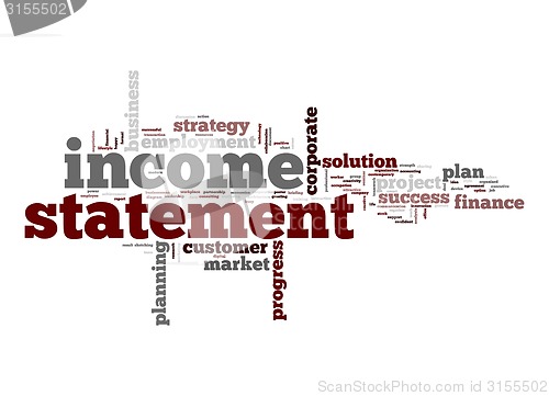 Image of Income statement word cloud
