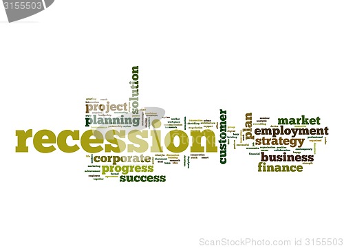 Image of Recession word cloud