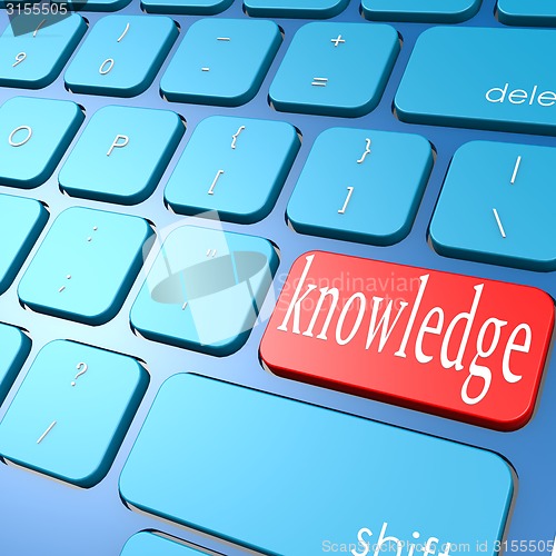 Image of Knowledge keyboard