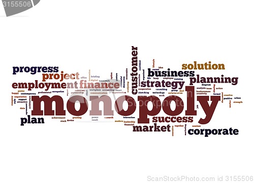 Image of Monopoly word cloud