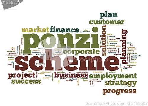 Image of Ponzi scheme word cloud