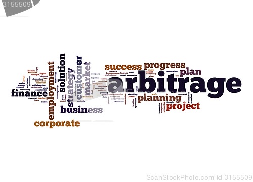 Image of Arbitrage word cloud