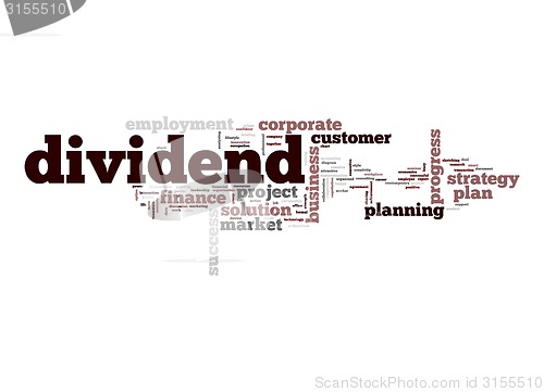 Image of Dividend word cloud