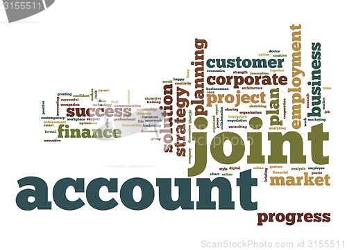 Image of Joint account word cloud