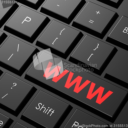 Image of Keyboard WWW