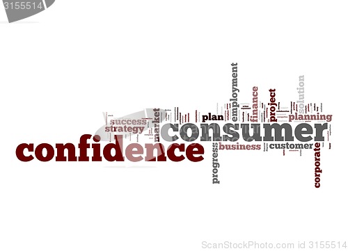 Image of Consumer confidence word cloud