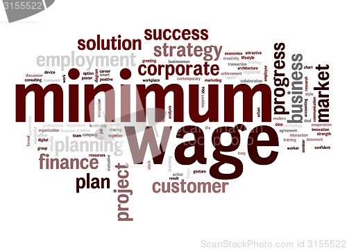 Image of Minimum wage word cloud