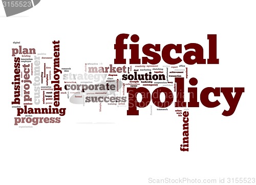 Image of Fiscal policy word cloud