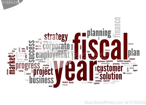 Image of Fiscal year word cloud