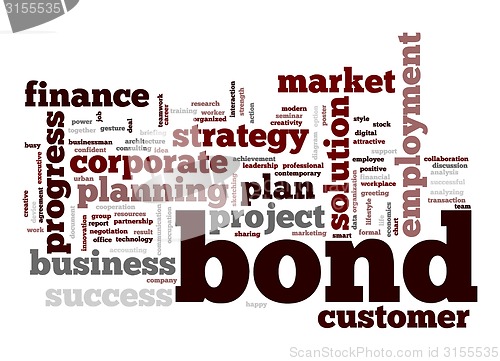 Image of Bond word cloud