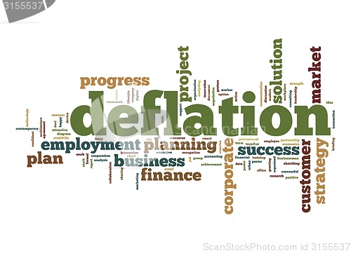 Image of Deflation word cloud