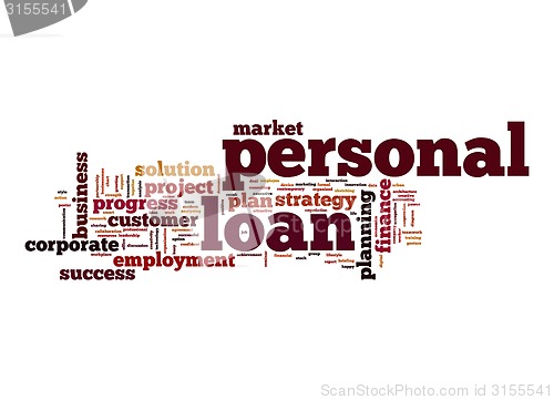 Image of Personal loan word cloud