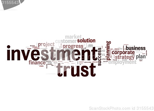 Image of Investment trust word cloud