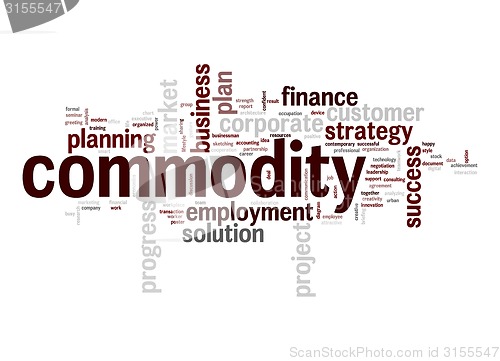 Image of Commodity word cloud