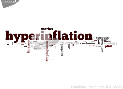 Image of Hyperinflation word cloud