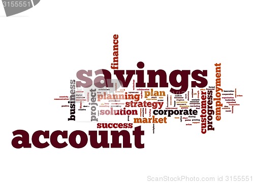 Image of Savings account word cloud