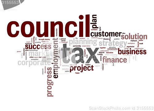 Image of Council tax word cloud