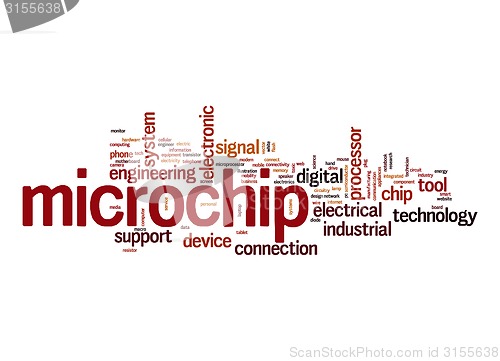Image of Microchip word cloud