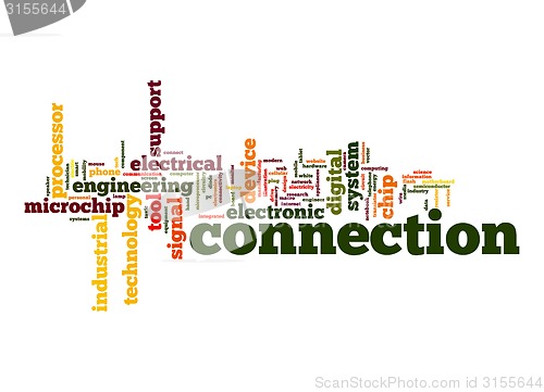 Image of Connection word cloud