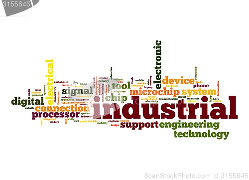 Image of Industrial word cloud