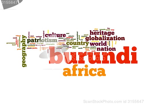 Image of Burundi word cloud