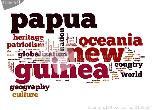 Image of Papua New Guinea word cloud