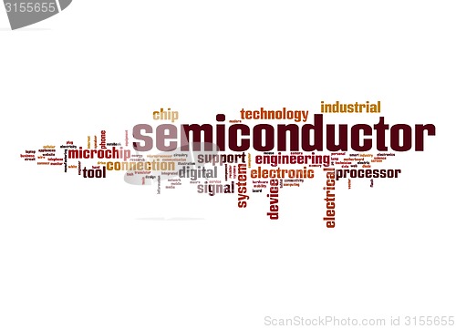 Image of Semiconductor word cloud