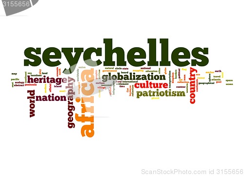 Image of Seychelles word cloud