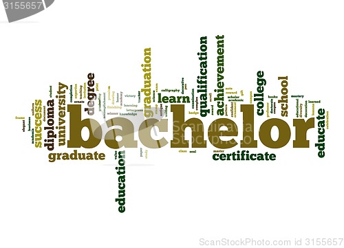 Image of Bachelor word cloud