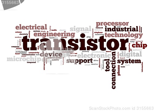 Image of Transistor word cloud