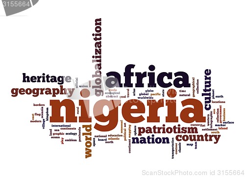 Image of Nigeria word cloud