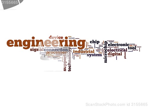 Image of Engineering word cloud