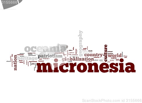 Image of Micronesia word cloud