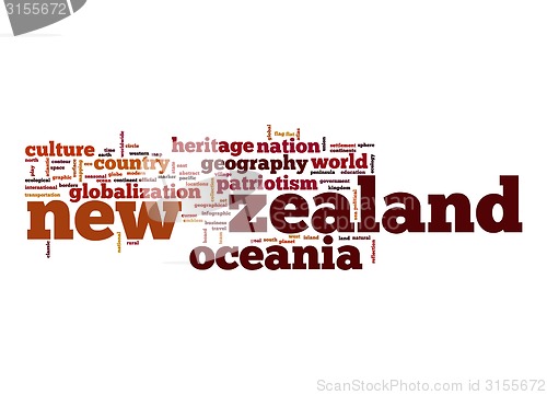 Image of New Zealand word cloud