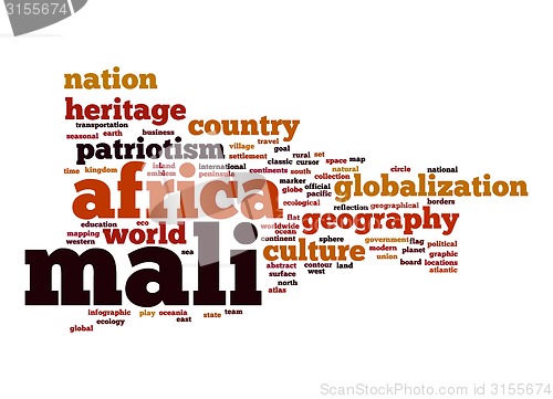 Image of Mali word cloud