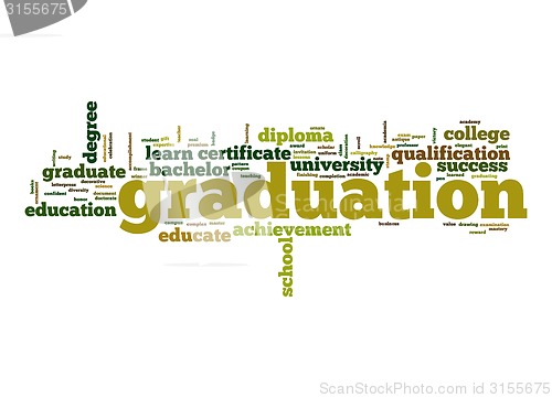 Image of Graduation word cloud