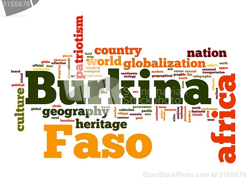 Image of Burkina Faso word cloud