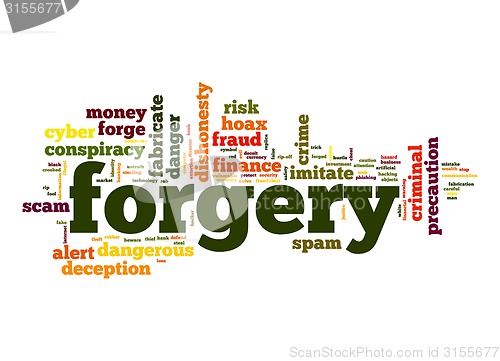 Image of Forgery word cloud