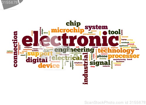 Image of Electronic word cloud