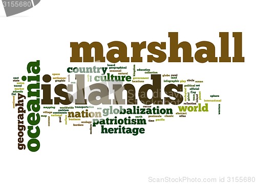 Image of Marshall Islands word cloud