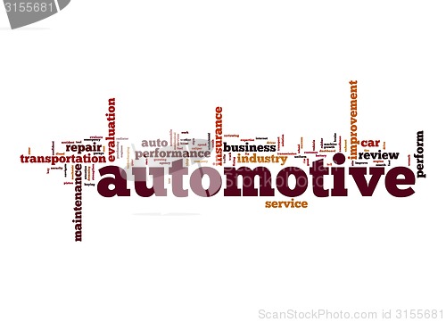 Image of Automotive word cloud