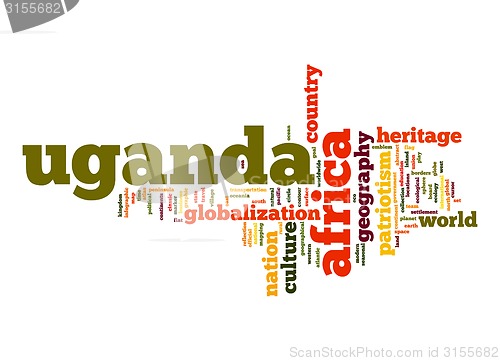 Image of Uganda word cloud