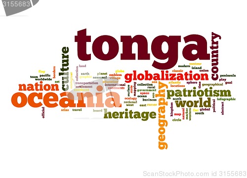 Image of Tonga word cloud