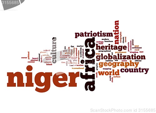 Image of Niger word cloud