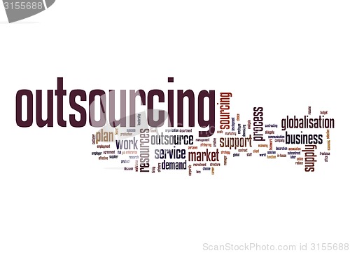 Image of Outsourcing word cloud