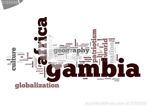 Image of Gambia word cloud